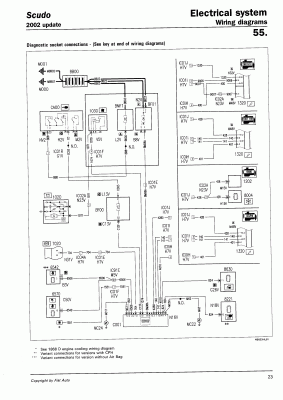 2002 Update.gif