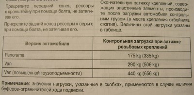 Затяжка Резьб.jpg