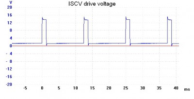 КХХ правильная осцилограмма iscv.jpg