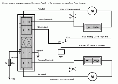   pwm-2