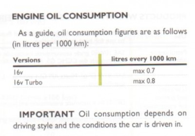 Oil.JPG