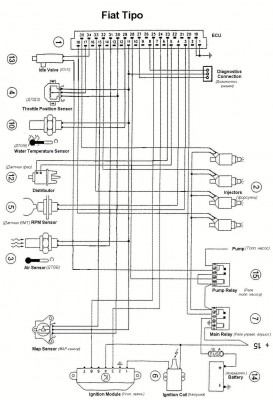 wiring_tipo.jpg