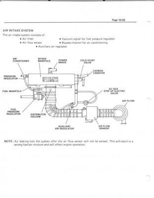 X19-[10.091]-Engine-FuelInjection-02.jpg