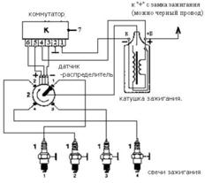 vaz2108-ignition.JPG